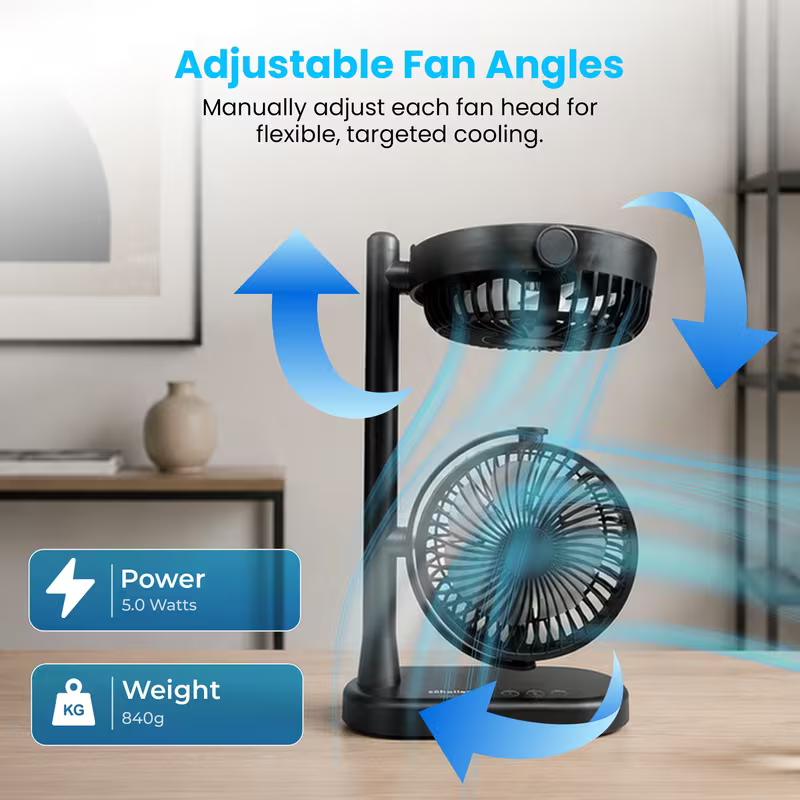 Double Head Fan with USB-C Power | Portable Dual Head Cooling Fan For Home - NEW
