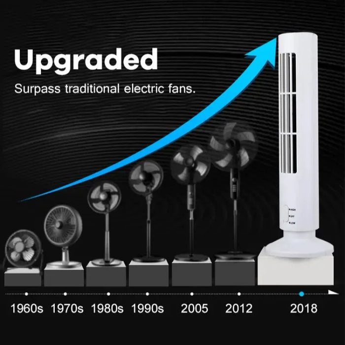 Bladeless Tower Fan Quiet Standing Fan 6 in 1 70°Oscillating with Remote & Timer